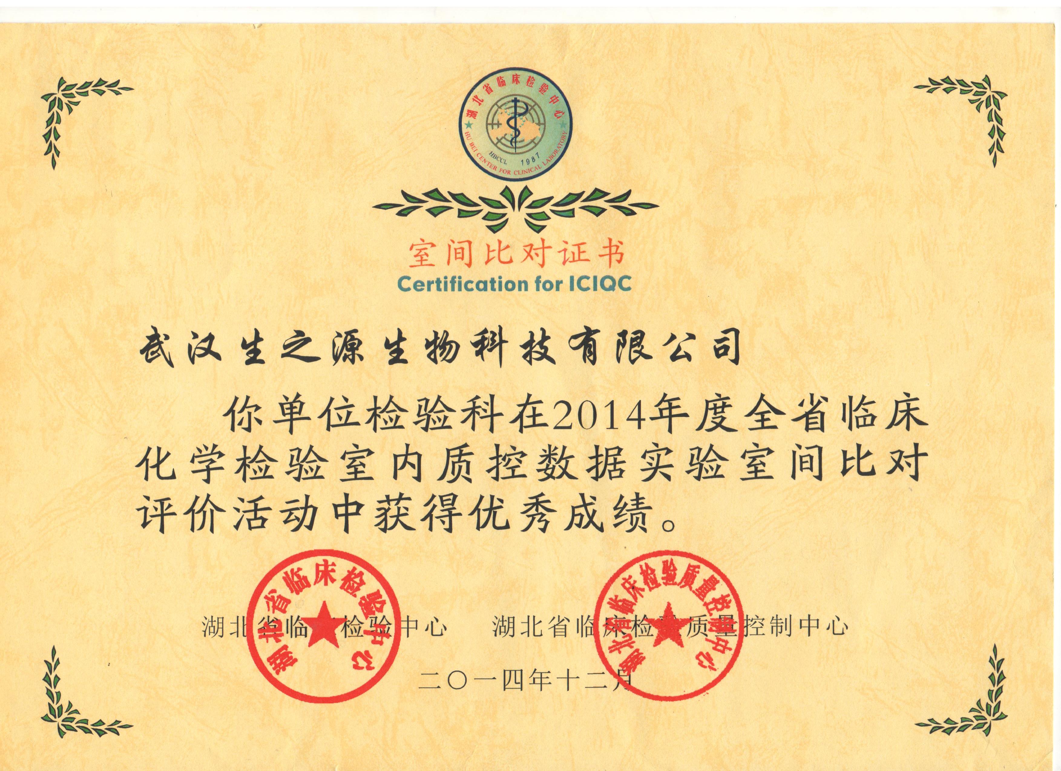 Certificate of external quality assessment